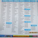 우회도로삼거리(좌) 이미지