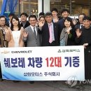 주식회사 에스에스 오토 이미지