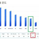 (주)한양기술공업 이미지