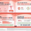 켜다