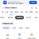 리치펠리스 임대주택 거주 후기, 방화동 신방화역 생활권 | 서울 강서구 방화동로14길 12