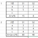 엑셀질문.. 이미지