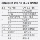 대항병원