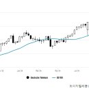 타임텔레콤 이미지