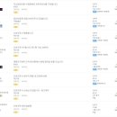 갈매우리내과의원 이미지