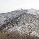정상 조망권 이미지