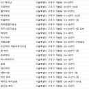 류헤어스케치