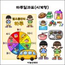 하루일과