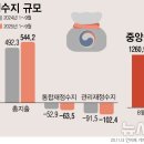 살림나라