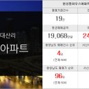 현대늘푸른 공인중개사사무소 이미지
