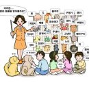 제주어 나들이 이미지