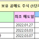 티엔디엔지니어링