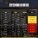 면장수 이미지