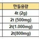 구충제 포접 하는 방법 : 다시 재업 이미지