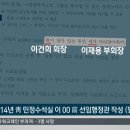 왕정제 이미지