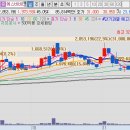 일신바이오테크 이미지