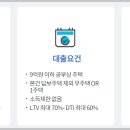 유니공인중개사사무소 이미지