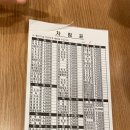 신촌김밥천국 이미지