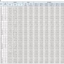 남산자이하늘채 이미지