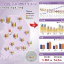 상업용 29 이미지