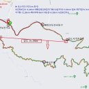 고산보건지소 Daum카페