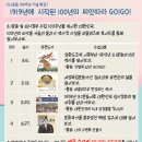 삼송도서관 교양교실 이미지