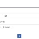 무안농협주유소 이미지