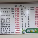 대덕로스 | 빈그릇맛집 대전 송촌동 오리구이 오리탕 오리불고기 간장게장 가마솥밥 맛집 오리사랑 송촌점