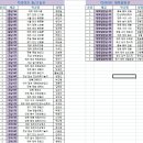 제95회전국체전 제주특별자치도종합우승 이미지