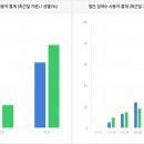 명심손뜨개 | 네이버 블로그 &amp; 포스트 만들기 - 서머리