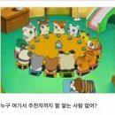 부원화학(주) - 진천군 덕산면 | 🦕