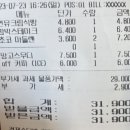 가락대로 이미지