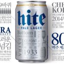 동아화성공업(주)