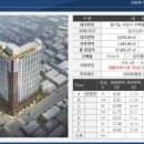 로얄퍼스트빌 이미지