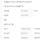 고터공인중개사사무소 이미지
