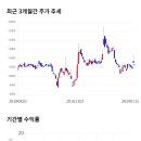 11650-3-4-3 한국경제TV