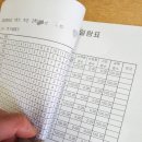 올백플러스학원 네이버블로그