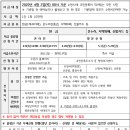 수원-1899 Daum카페