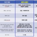 세무사 이미지