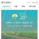 9월27일 (수)김포.강화 날씨 이미지