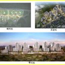 미성아파트경로당 이미지