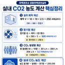 2024 박문각 주택관리사 - 문제풀이 - 공동주택 관리실무 | 주택관리사 기출문제 | 공동주택관리실무 2024년 41번. 실내 CO2 농도 계산