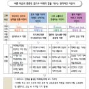 열림수학학원 이미지