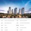 풍덕공원 이미지