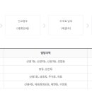 삼정실업 이미지