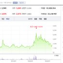 케이바이오뱅크 이미지