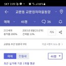 한가람아파트~장자중학교 이미지