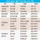 제이엠하이테크