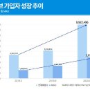 웨이브4