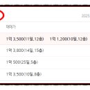 주식회사 에비앙 이미지